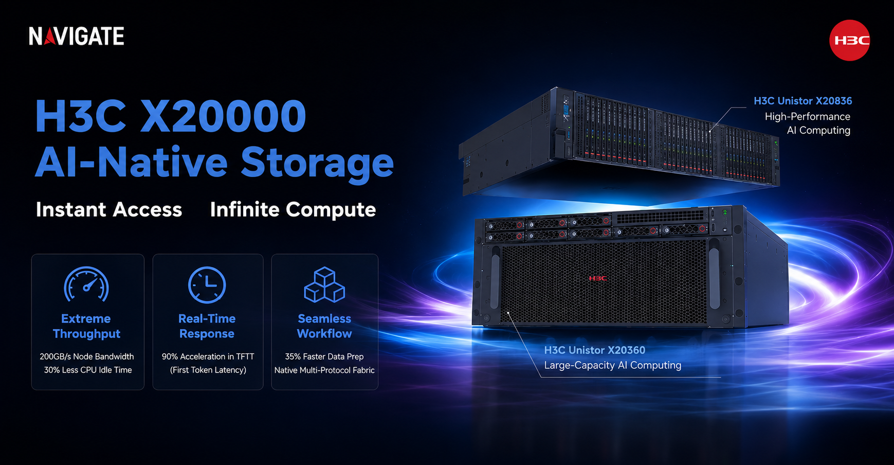 Storage System